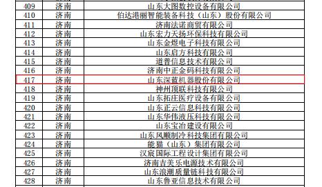 凯时真人机器荣获2022年度山东省“专精特新”企业认证